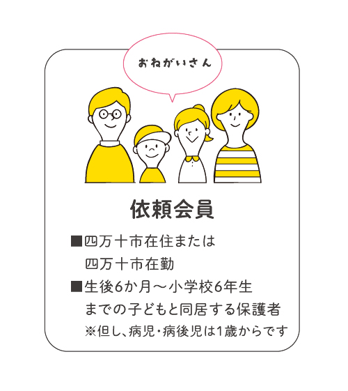 会員01