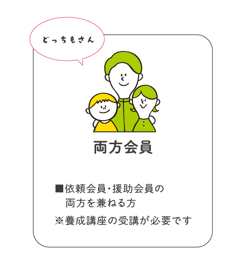 会員02